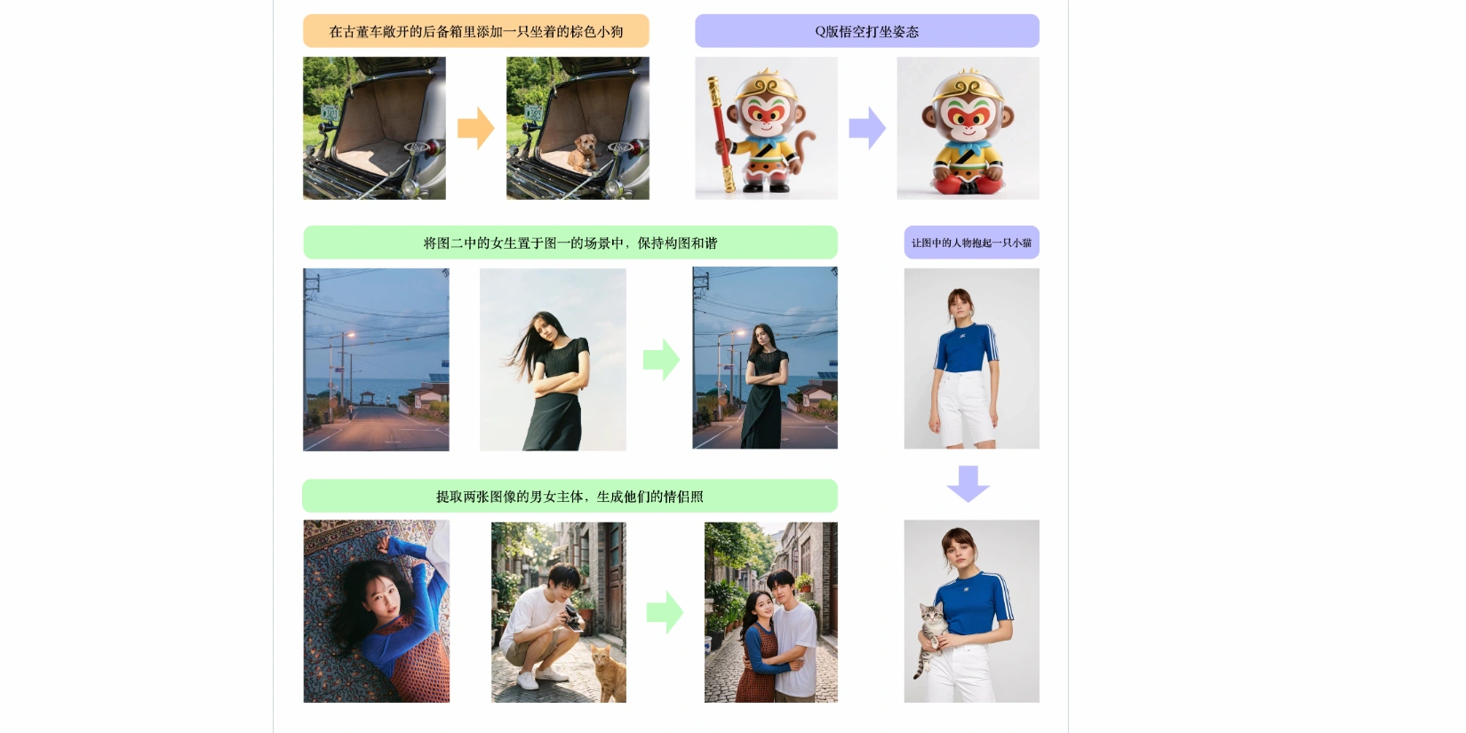 Примеры отредактированных изображений в GLM-image