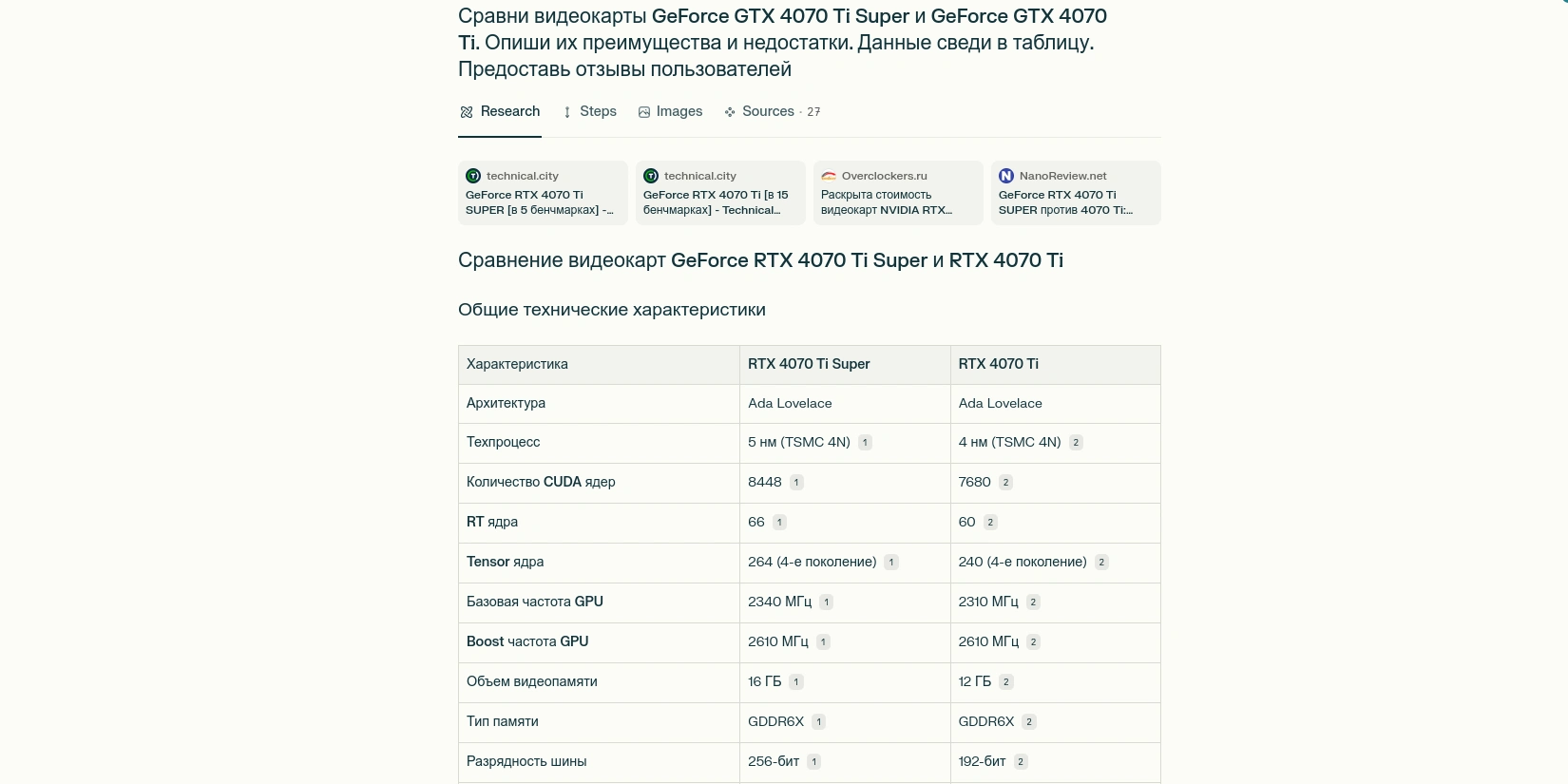 Функция Deep Research в Perplexity. Пример использования