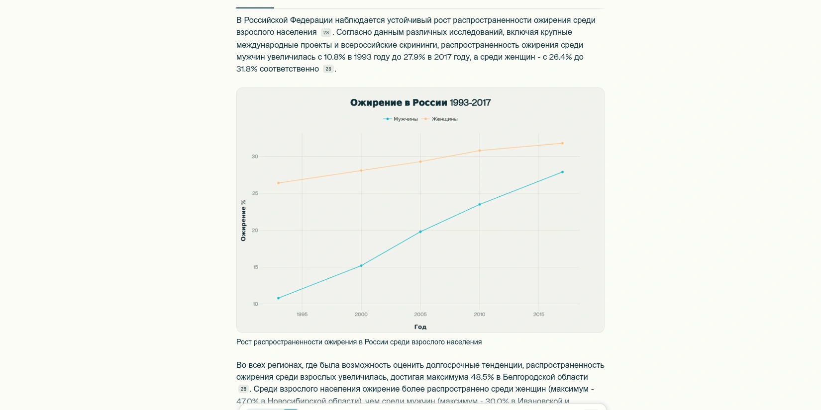 Исследование влияния алкоголя на риск ожирения с помощью Perplexity Labs