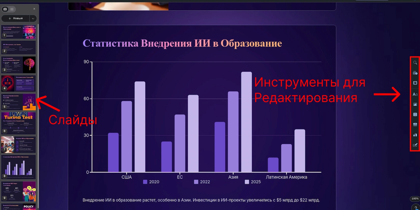 Интерфейс для редактирования презентаций для индивидуального проекта