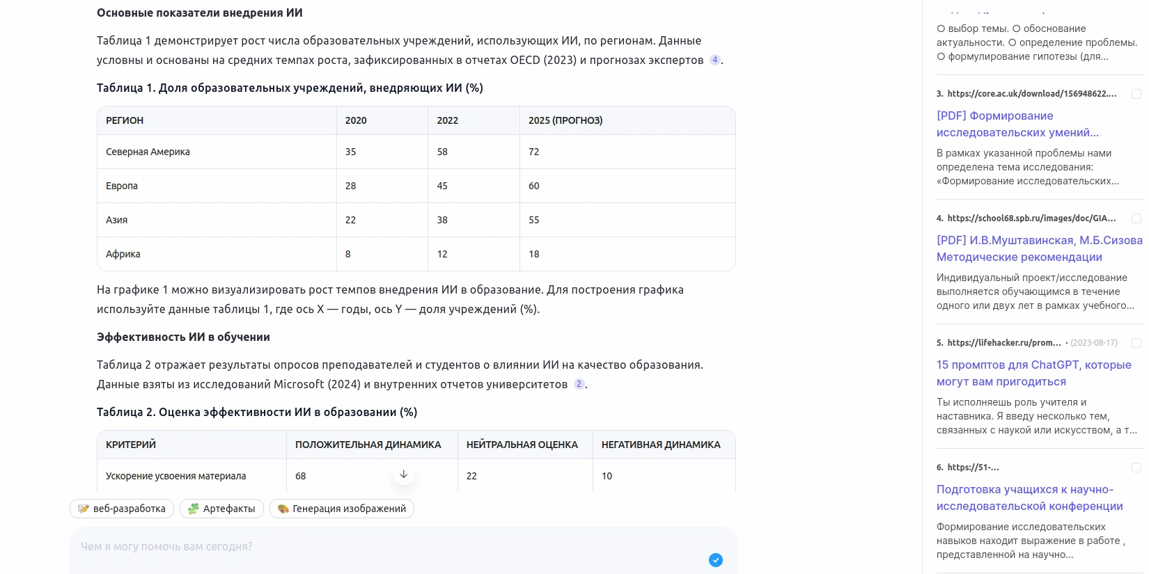 Нейросеть сделала анализ статистических данных для индивидуального проекта
