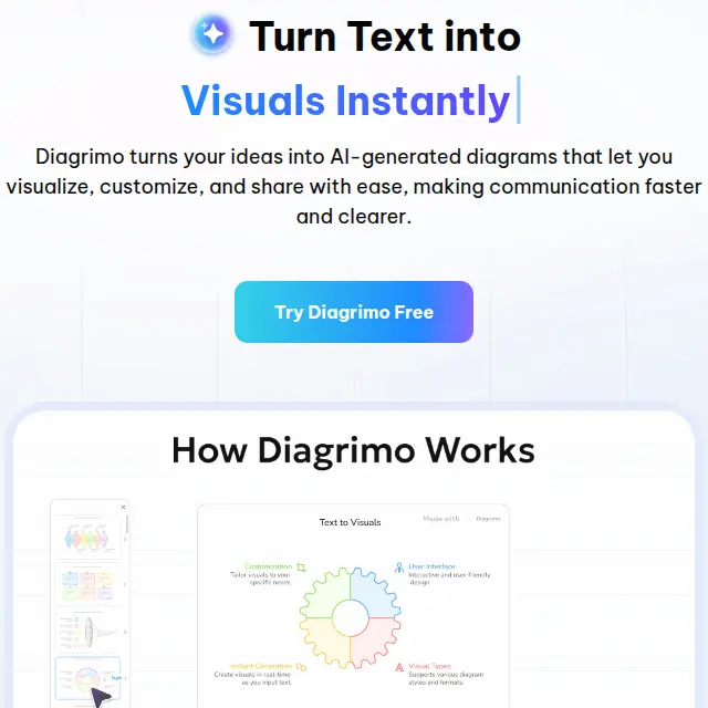 Tenorshare AI Diagrimo