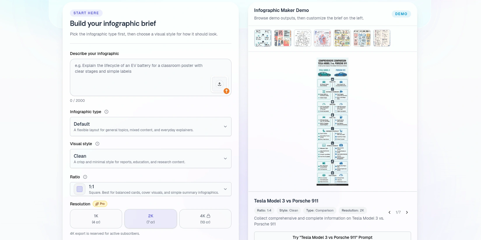 AI Infographic Generator