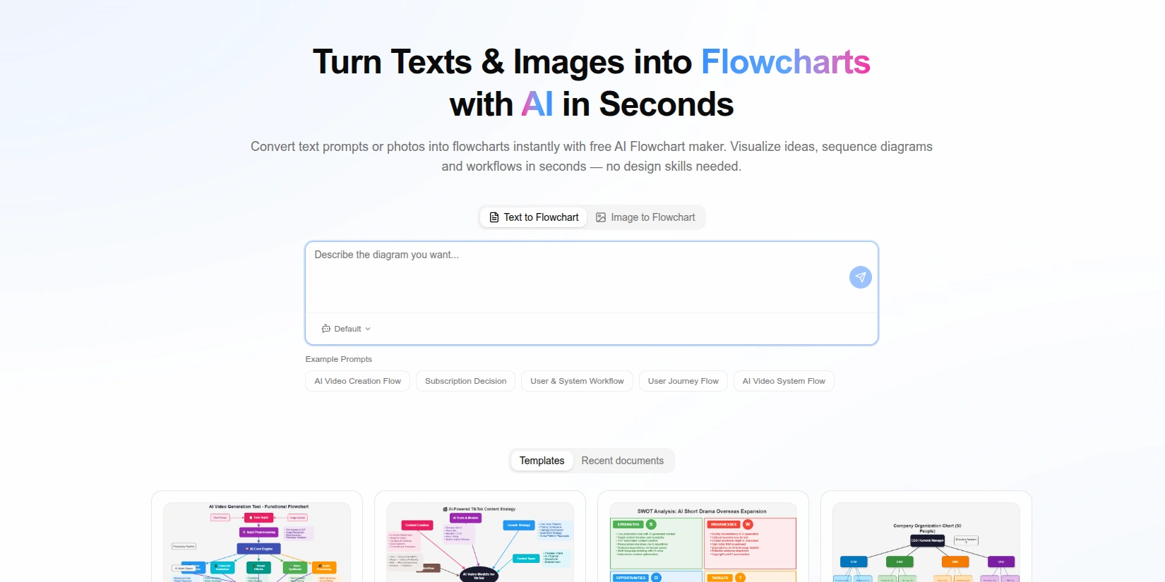 Скриншот ИИ-сервиса FlowChart AI