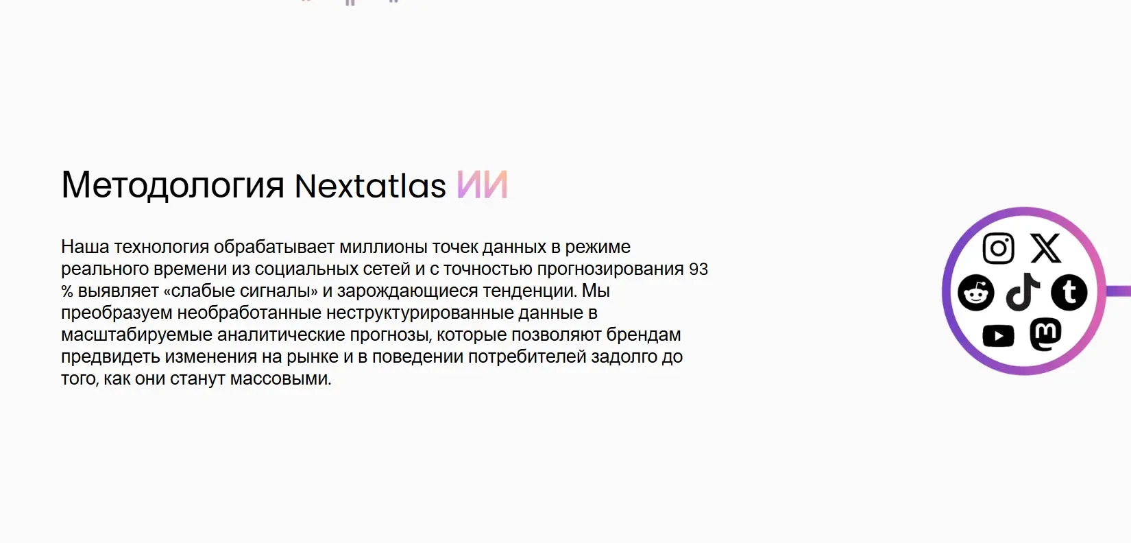анализ соцсетей ИИ