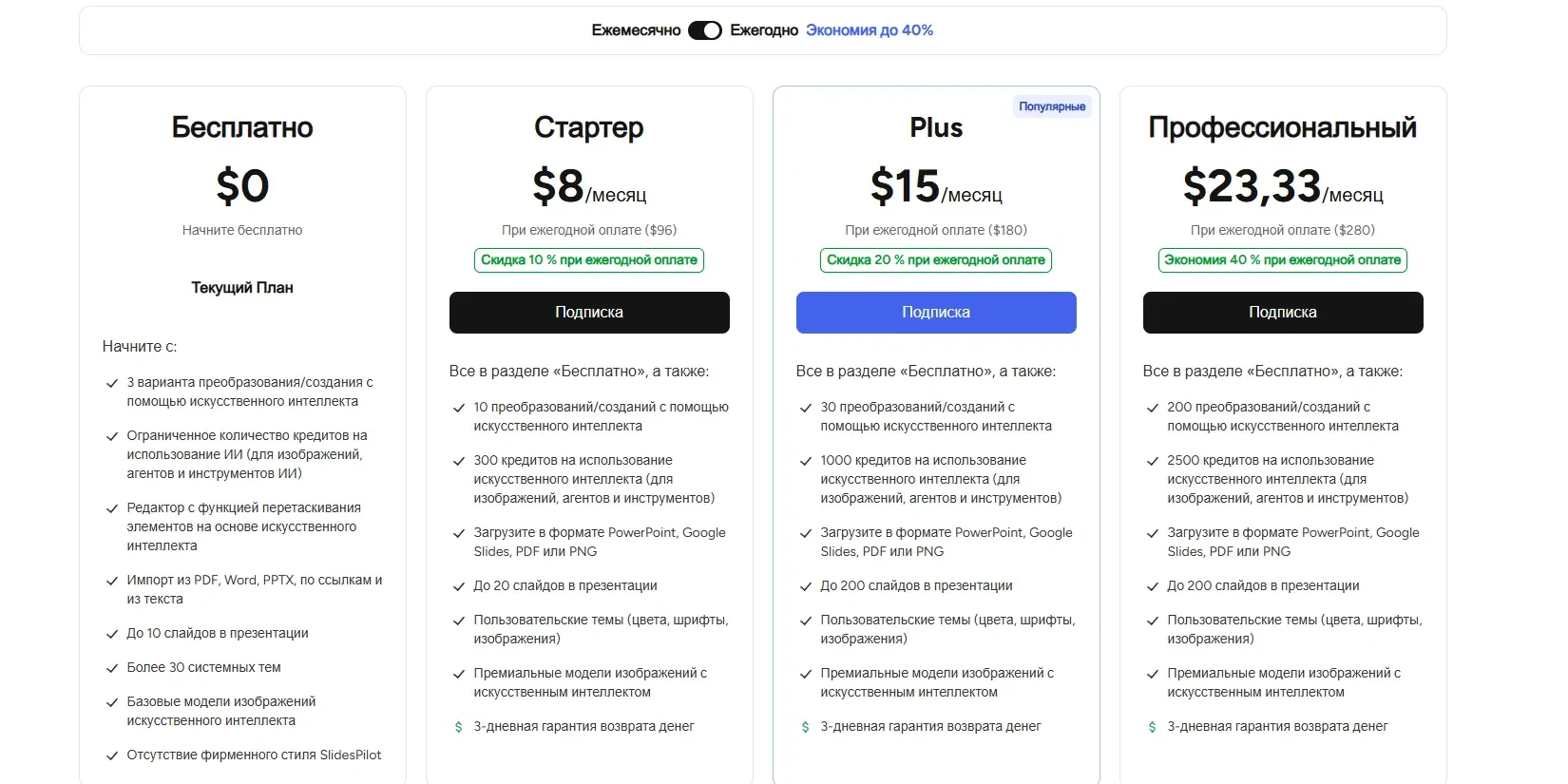 Тарифы SlidesPilot
